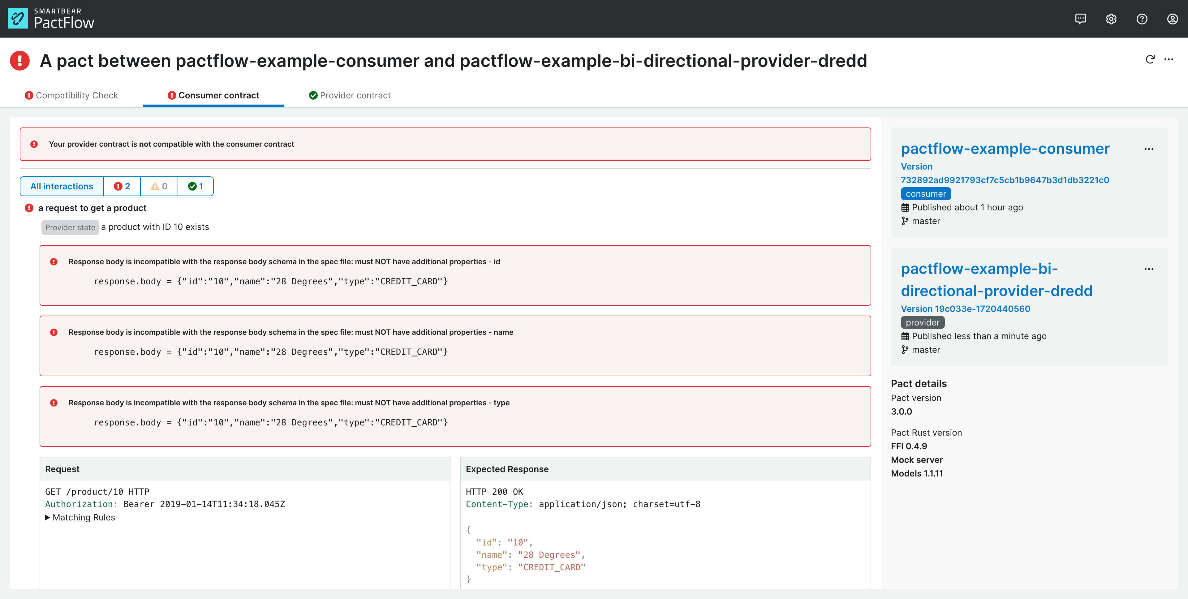 Bi-directional Contract Test Error