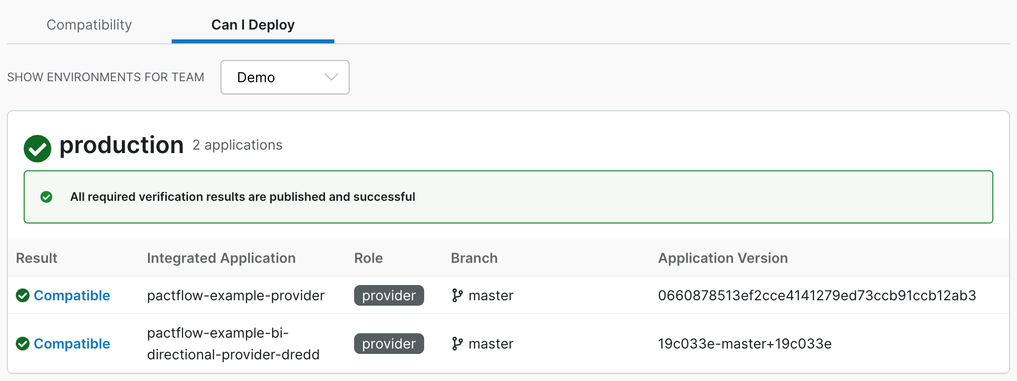 Can I Deploy - Deploy Compatibility