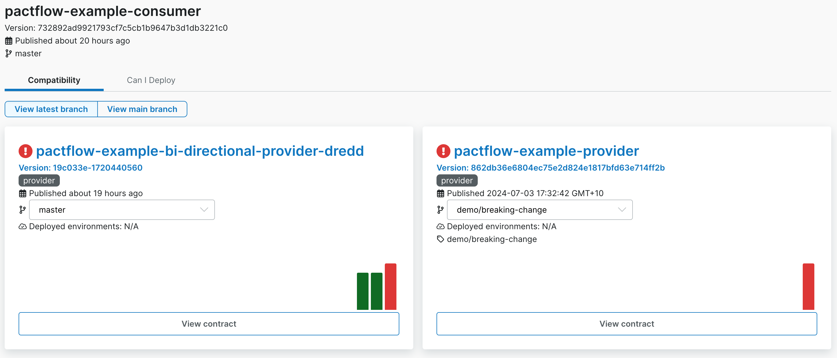 Integrations - before